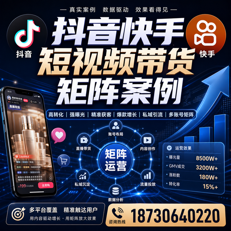 随州短视频带货团队多平台矩阵自动分发案例